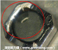 使用錫(Sn)鍍層的電源電感器(Power Inductors)，經(jīng)過推力測試后，其焊點(diǎn)還保留在零件的端點(diǎn)上，所以推力比較高。
