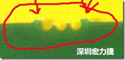 郵票孔設(shè)計(jì)不佳，分板后產(chǎn)生突出點(diǎn)毛邊超出了成型線，需人工后處理磨平，不但浪費(fèi)人力也浪費(fèi)工時(shí)，增加成本