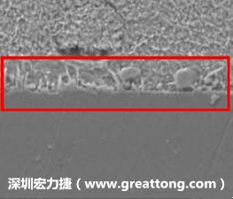 電子制造，深圳宏力捷(www.mzvphny8.cn)問題板切片