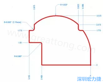 由于電路板中存在弧度和半徑，因此即使電路板外形并不復雜，重建時間也可能比預期時間要長