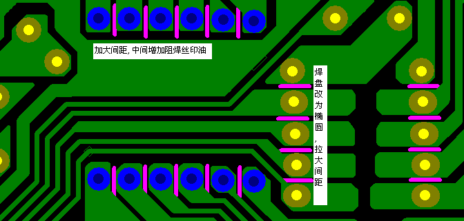加大焊點(diǎn)間距，中間增加阻焊油。嚴(yán)格控制助焊劑質(zhì)量。