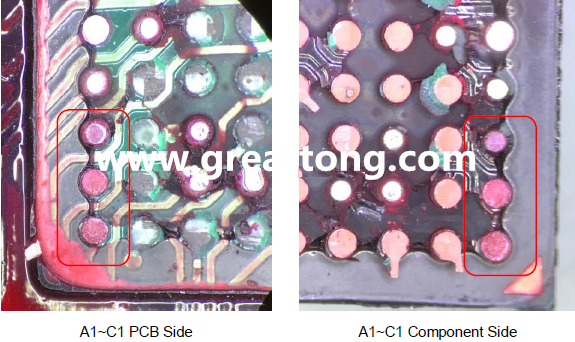 PCBA大講堂：如何分析BGA紅墨水測試報(bào)告？
