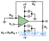 圖3. 典型的運(yùn)算放大器電路，(a)原設(shè)計(jì)圖 