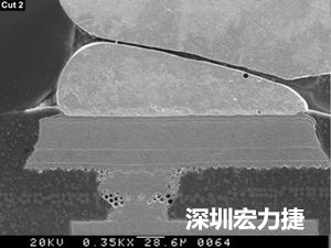 圖6：這種扇出方法避免使用高階技術(shù)，而且不會影響訊號完整性。BGA接腳分成內(nèi)部接腳和外部接腳兩部份。