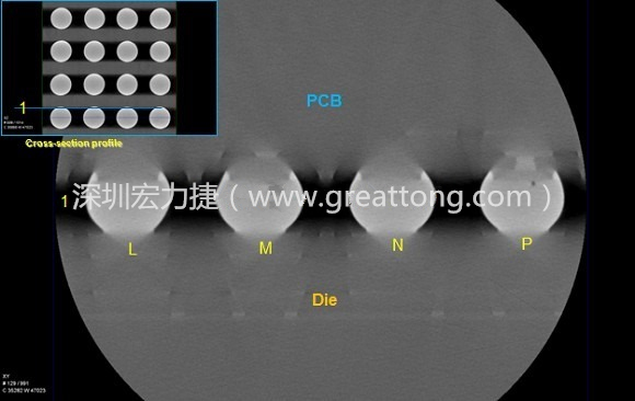 下圖為使用【3D X-Ray CT】掃描BGA封裝后指定觀察的側面錫球品質結果。