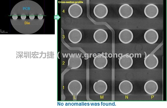 下圖為使用【3D X-Ray CT】掃描BGA封裝后指定觀察PCB面的錫球品質結果。