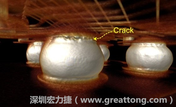 下圖為其他案例有錫球破裂(Crack)使用CT掃描后所呈現(xiàn)出來的樣貌。 