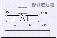 圖3：降壓電路的PCB設(shè)計示例。