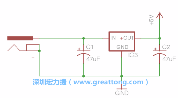 2.3.    使用量值（Value）工具來設定兩個電容皆為47μF。