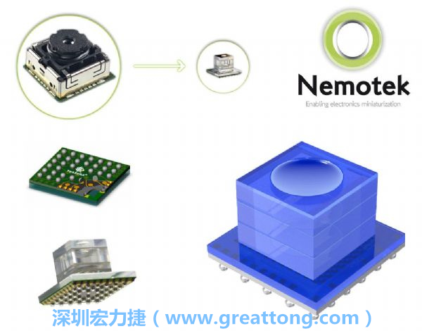 Nemotek利用WLP制作image sensor模組，搭配光學(xué)透鏡設(shè)計(jì)，可讓image sensor模組的占位面積大幅縮小，生產(chǎn)可用自動(dòng)送料快速制作，節(jié)省產(chǎn)制成本。