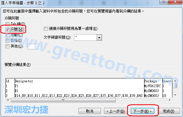 新增一個(gè)新的Excel文檔，[資料]匯入[從文字檔]，然后選擇剛產(chǎn)生的BOM (.csv)檔案，并以"分號(hào)"作為分隔符號(hào)。