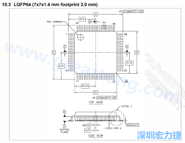 footprint 主要的設計就是要知道板框及Pad的尺寸， 如下圖所示，你會一直看到 dimension in inch/mm 之類的字眼。