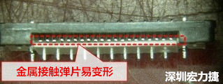 塑膠蓋子塞到connector內(nèi)側(cè)，加熱后金屬彈片容易局部變形。 