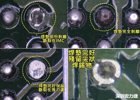 為了對(duì)抗錫球裂開(kāi)，BGA焊墊應(yīng)該設(shè)計(jì)成SMD或NSMD？