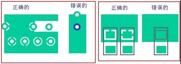 如果墊片落在公共區(qū)域，則應考慮散熱